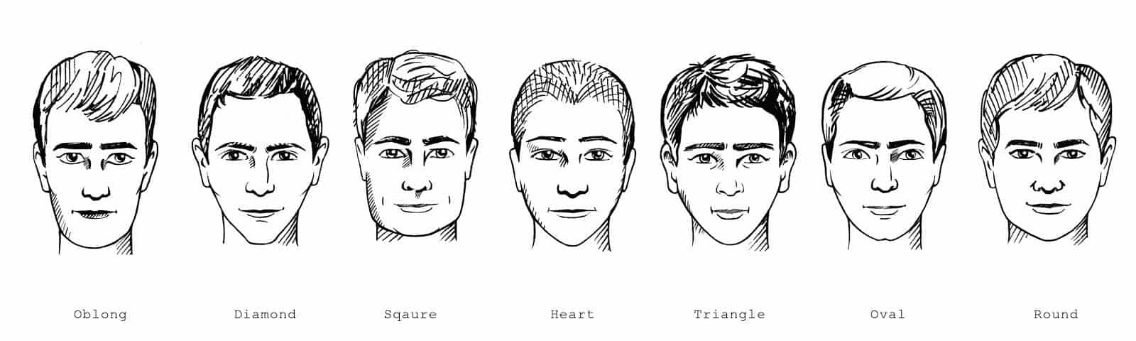 Beard Styles Depending On Your Face Shae