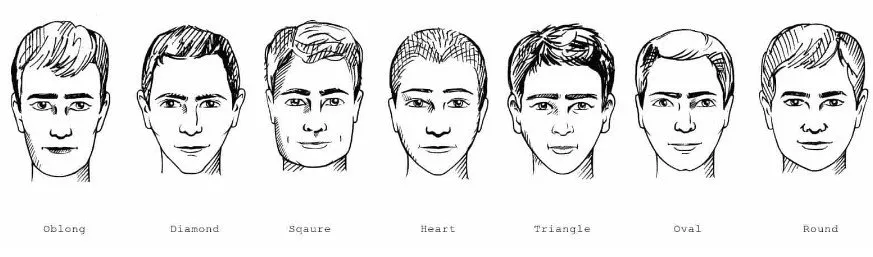 the best beard style for your face shape at cochrane and co salon in london